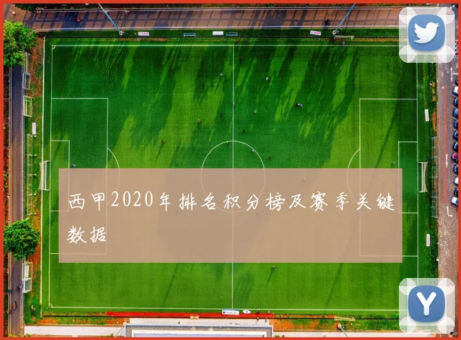西甲2020年排名积分榜及赛季关键数据